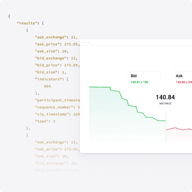 Options Quotes API