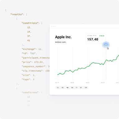 Options Trades API